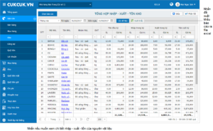 Báo cáo tồn kho nguyên vật liệu