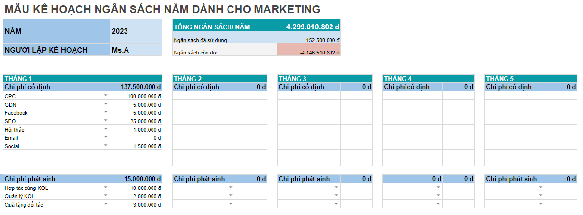 kế hoạch marketing nhà hàng bằng excel