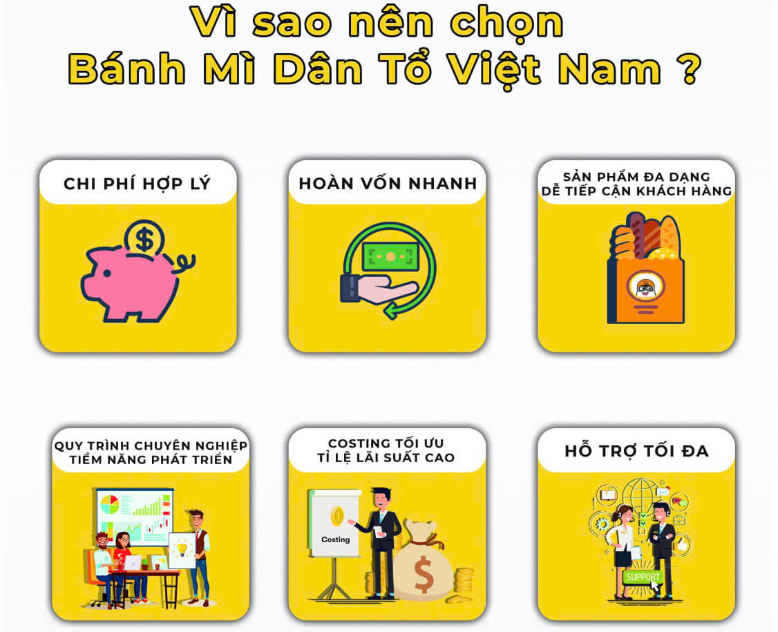 Nhượng quyền Bánh mì dân tổ Việt Nam