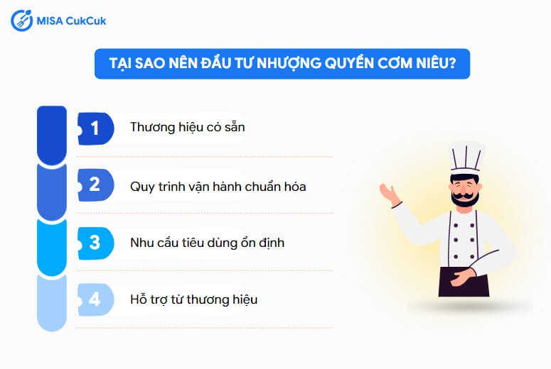 Lợi ích nhượng quyền cơm niêu