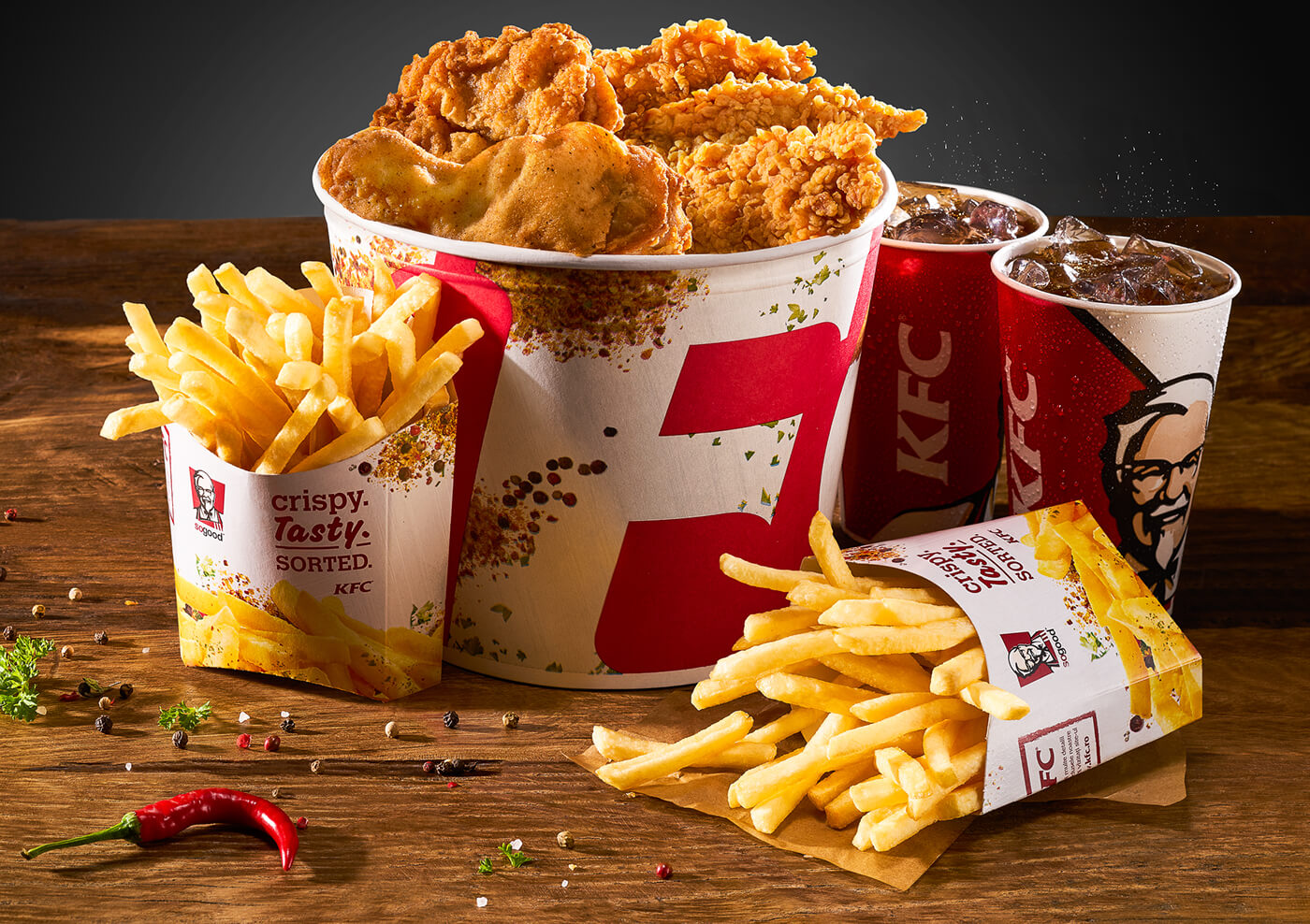 nhượng quyền kfc tại Việt Nam