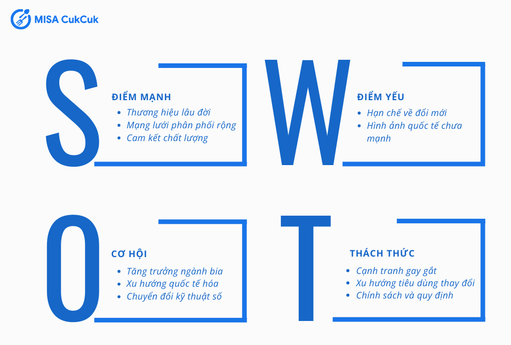 mô hình swot