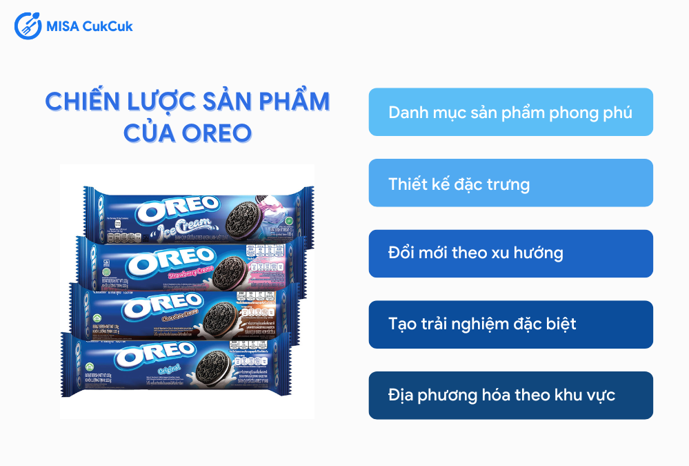 Chiến lược marketing của Oreo về sản phẩm