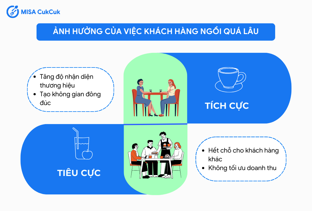 cách đuổi khéo khách ngồi quá lâu