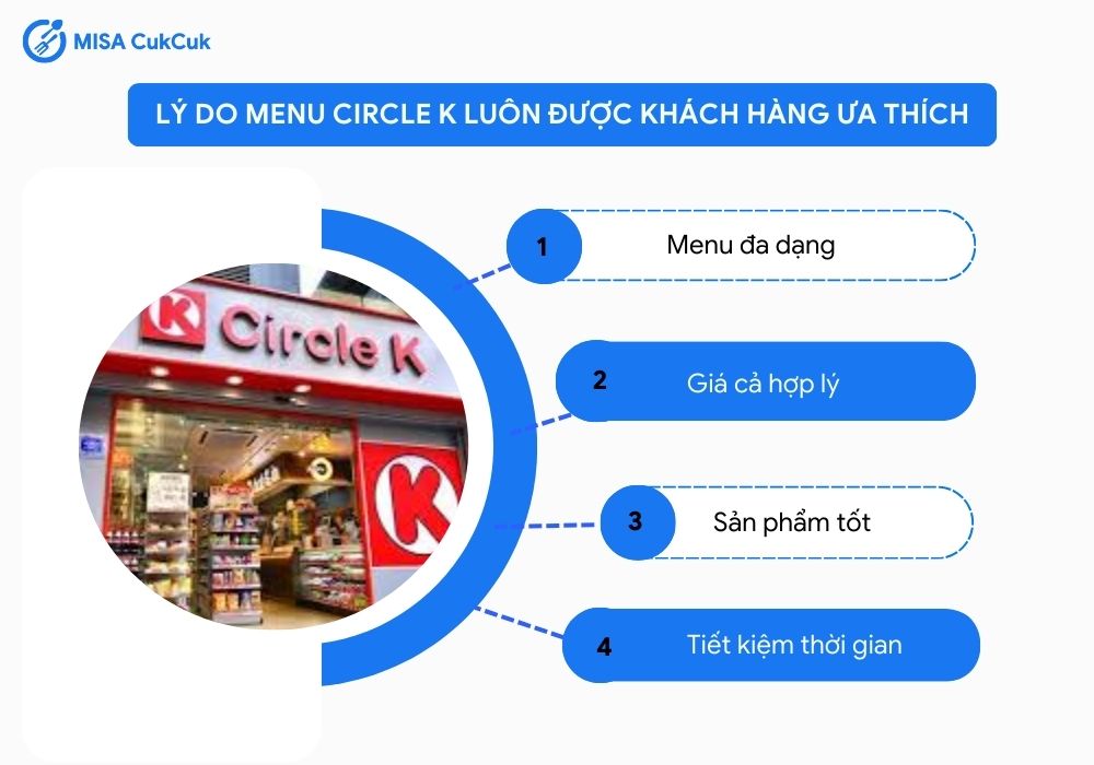 Lý do Circle K luôn được khách hàng ưa thích 